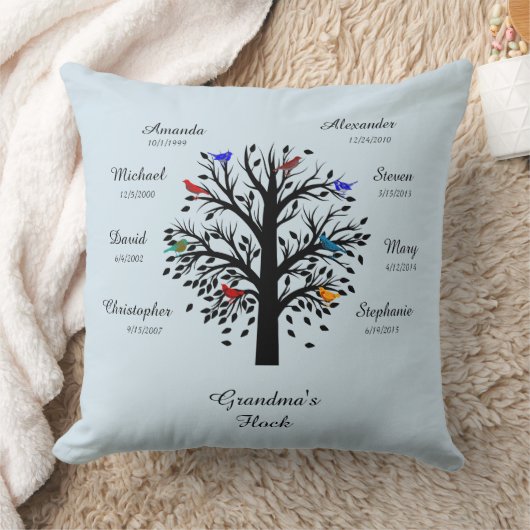 淡い色のな灰色、8つの名前及び日付に黒い祖母の木 クッション (ブランケット)