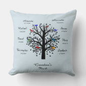 淡い色のな灰色、8つの名前及び日付に黒い祖母の木 クッション (正面)