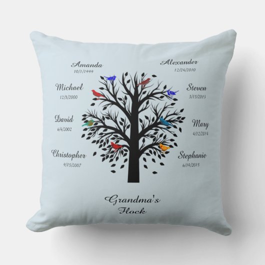 淡い色のな灰色、8つの名前及び日付に黒い祖母の木 クッション (正面)