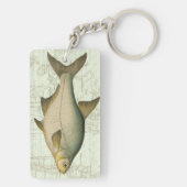 淡水魚の地図 キーホルダー (裏面)