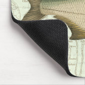 淡水魚の地図 マウスパッド (コーナー)