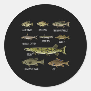淡水魚の種類 品種 釣り ラウンドシール