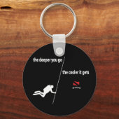 深いキーチェーン キーホルダー (正面)