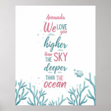 深いグリーンターコイズラブカスタマイズ