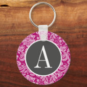 深いセリーズダマスク キーホルダー (正面)