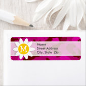 深いセリーズ迷彩柄; Camouflage.gif ラベル (インサイチュ)