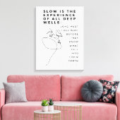 深いソウルインテンバート哲学引用文ニーチェ キャンバスプリント (インサイチュ (リビング))