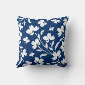 深いブルー白い花茎 クッション (裏面)