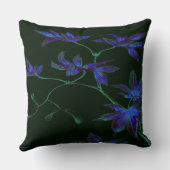 深いブルー&グリーン日本のフローラ枕 クッション (裏面)