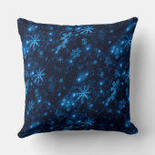 深いブルー&ブライトスノードクスクエア装飾用クッション クッション (裏面)