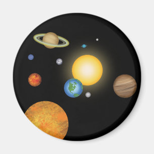 深い太陽の暗黒宇宙宇宙のシステム惑星 マグネット