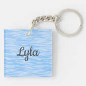 深い水 聖書の詩の贈り物を励ます キーホルダー (裏面)