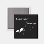 深い磁石 マグネット (正面/裏面)