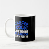 深夜のがん、早発がん – World Cancer コーヒーマグカップ (左)