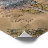 深海図で作成 ポスター (角)