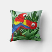 深紅のコンゴウインコの芸術 クッション (裏面)