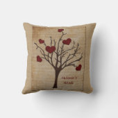 深紅の愛バレンタインのハートの果樹 クッション (裏面)