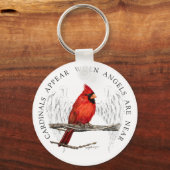 深紅色は天使がキーチェーンの近くにいるときに表示される キーホルダー (正面)