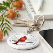 深紅色は天使がキーチェーンの近くにいるときに表示される キーホルダー (側面)