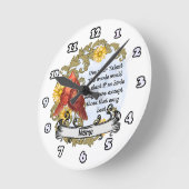 深紅色タレントクリスチャン時計 ラウンド壁時計 (傾斜)