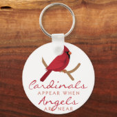 深紅色表示 キーホルダー (正面)