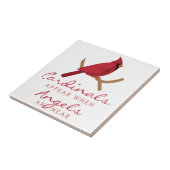 深紅色表示 タイル (側面)