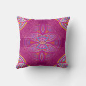混合ピンクの繰り返しパターンのマンダラ クッション (裏面)