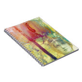 混合メディアヴィンテージレディーインクの流出 ノートブック (右側)