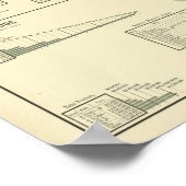 混紡織物、絹、毛織物 ポスター (角)