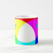 混色 コーヒーマグカップ (中央)