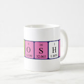 清の周期表名mug コーヒーマグカップ (正面右)