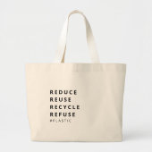 減ら再利用リサイクルごみプラスチックエコフレンドリー ラージトートバッグ (正面)