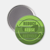 減ら再利用リサイクル マグネット (正面/裏面)