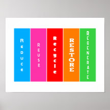 「減ら、再利用、リサイクル、リストア、再生成」