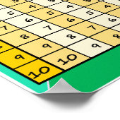 減算テーブル1 ポスター (角)