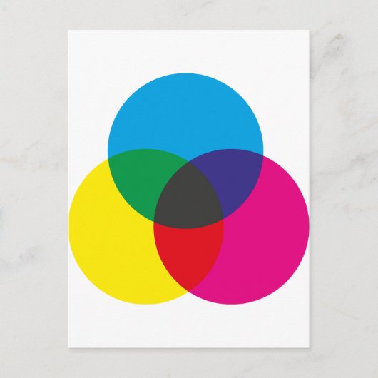 減算色混合グラフ ポストカード (正面)