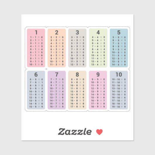 減算表シール シール (シート)