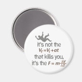 減速 マグネット (正面/裏面)