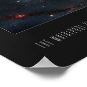 渦流銀河系(51a、M51a、NGC 5194) ポスター (角)