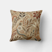 温パターン（の模様が）ある枕 クッション (裏面)