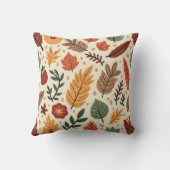 温パターン（の模様が）ある枕 クッション (裏面)