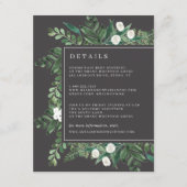 温室水彩植物ゲストインフォメーション エンクロージャーカード (正面)