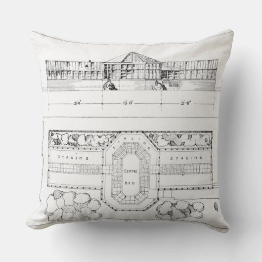 温室、温室およびGrのための暖房装置 クッション (正面)