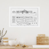 温室、温室、Grの暖房システム ポスター (キッチン)