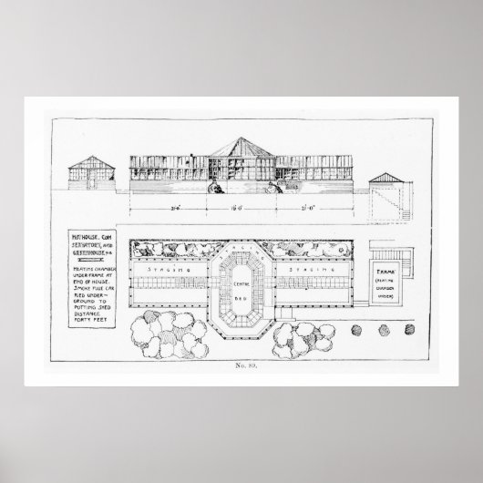 温室、温室、Grの暖房システム ポスター (正面)