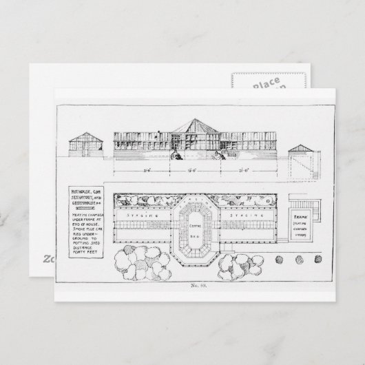 温室、温室、Grの暖房システム ポストカード (正面/裏面)