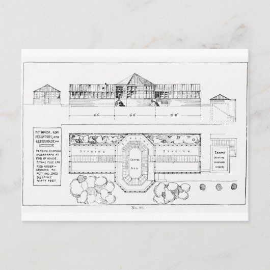 温室、温室、Grの暖房システム ポストカード (正面)