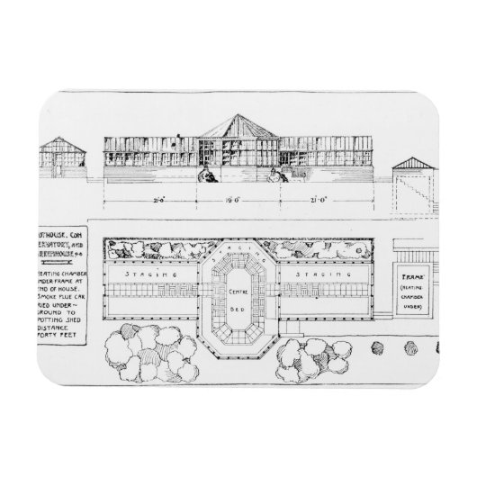 温室、温室、Grの暖房システム マグネット (横)