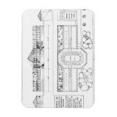 温室、温室、Grの暖房システム マグネット (縦)