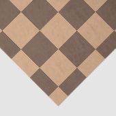 温市松模様に色のヴィンテージ 薄葉紙 (詳細)